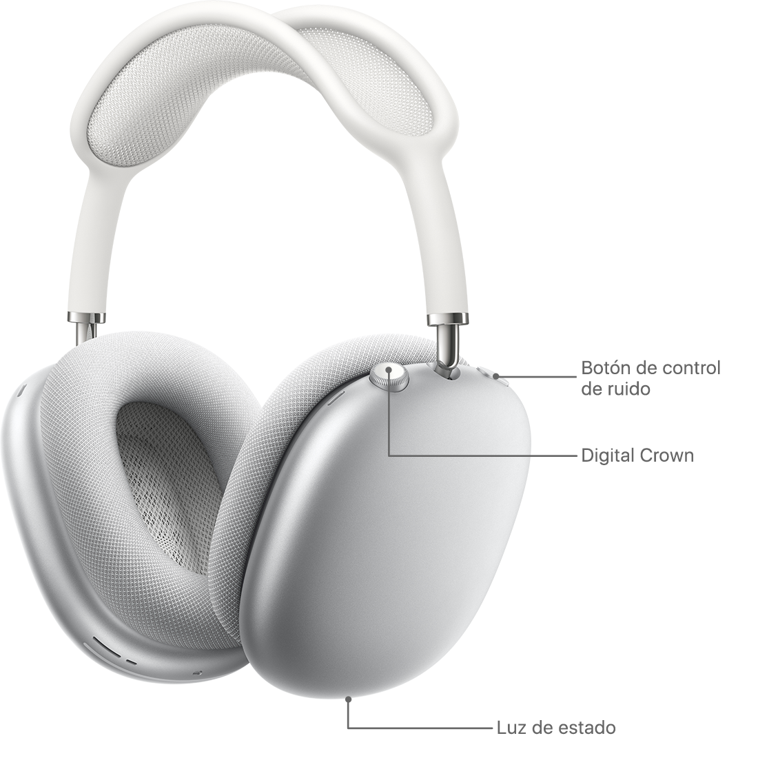 AIRPODS PRO MAX 1.1